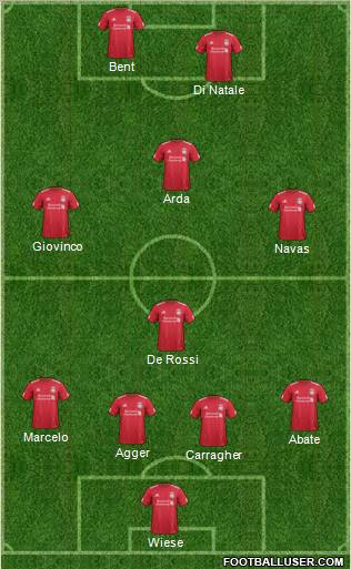 Liverpool Formation 2011