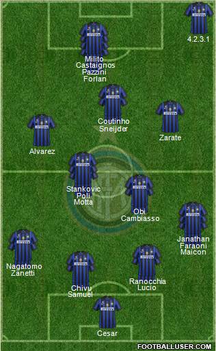 F.C. Internazionale Formation 2011
