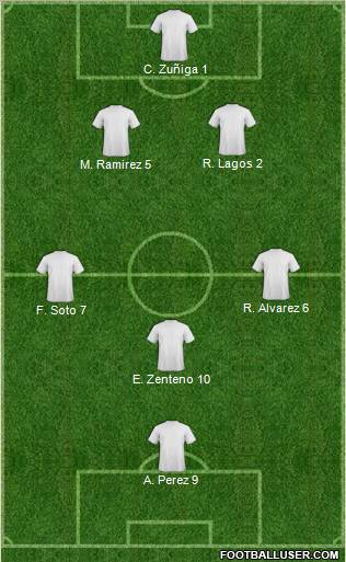 Pro Evolution Soccer Team Formation 2011