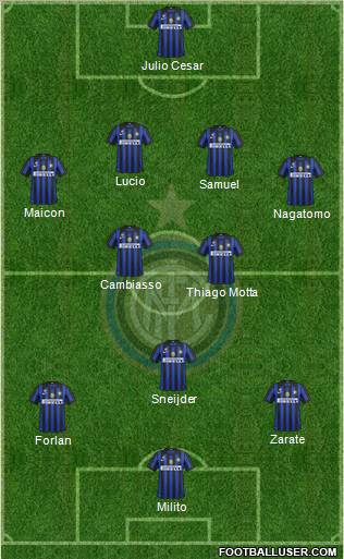 F.C. Internazionale Formation 2011
