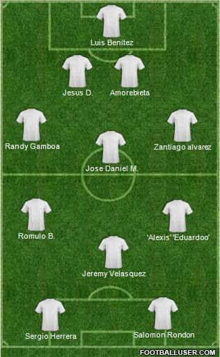 Fifa Team Formation 2011