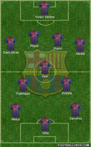 F.C. Barcelona Formation 2011