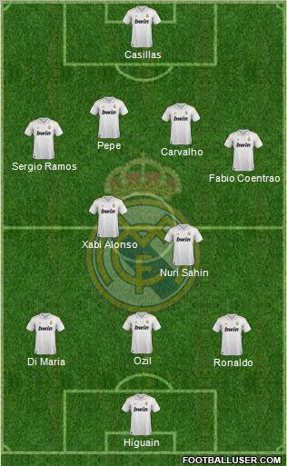 Real Madrid C.F. Formation 2011