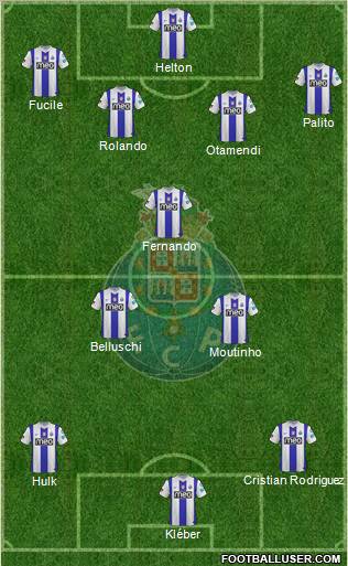 Futebol Clube do Porto - SAD Formation 2011