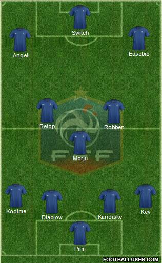 France Formation 2011