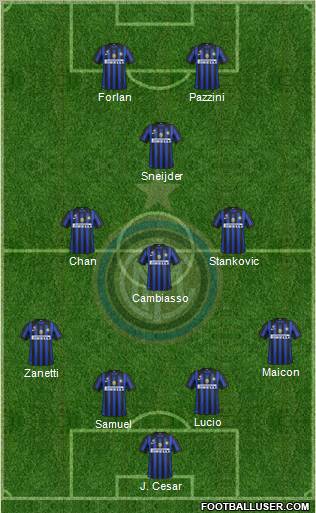 F.C. Internazionale Formation 2011