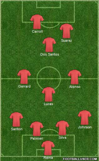Pro Evolution Soccer Team Formation 2011
