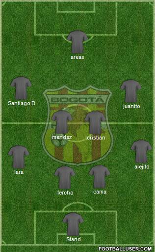 CD Bogotá FC Formation 2011