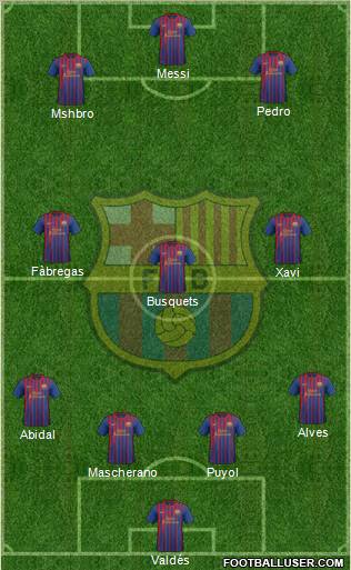 F.C. Barcelona Formation 2011
