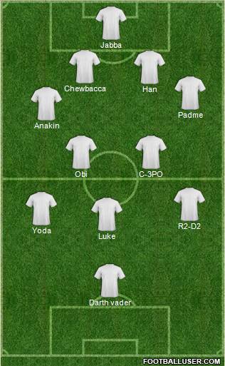 Liverpool Formation 2011