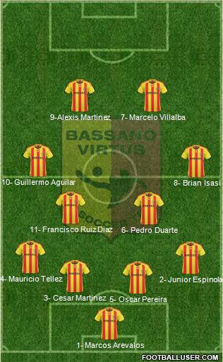 Bassano Virtus Formation 2011