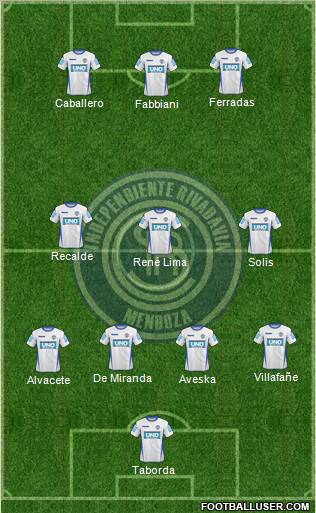 Independiente Rivadavia de Mendoza Formation 2011