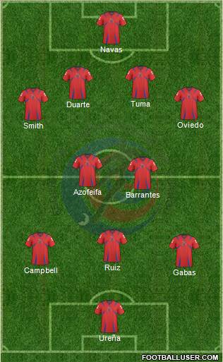Costa Rica Formation 2011
