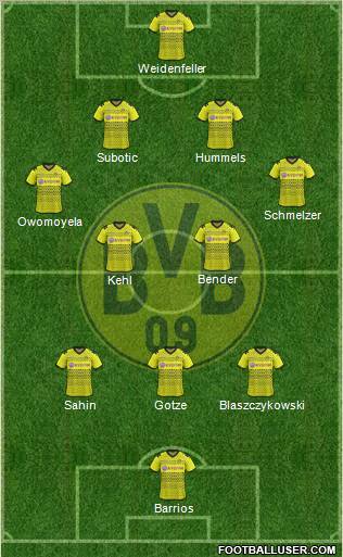 Borussia Dortmund Formation 2011