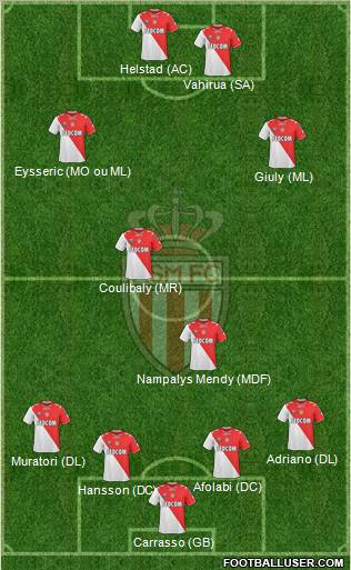 AS Monaco FC Formation 2011