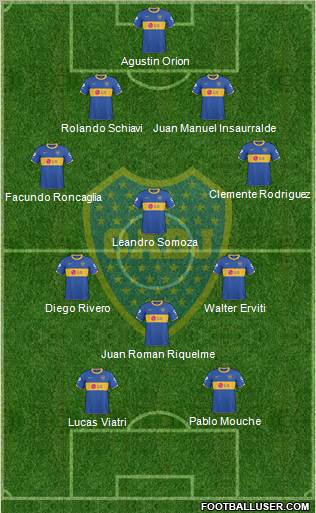 Boca Juniors Formation 2011