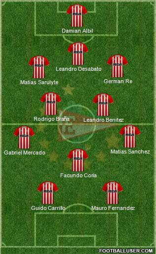 Estudiantes de La Plata Formation 2011