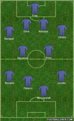 Championship Manager Team Formation 2011