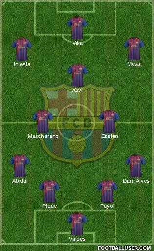 F.C. Barcelona Formation 2011