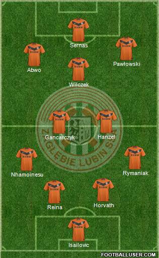 Zaglebie Lubin Formation 2011