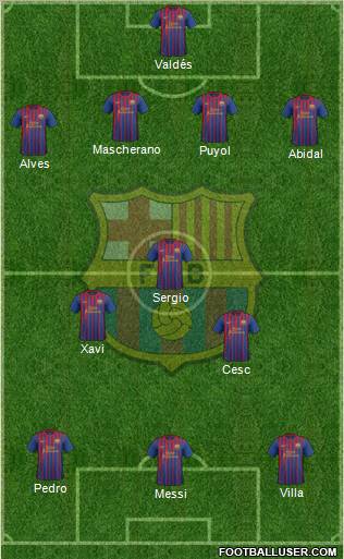 F.C. Barcelona Formation 2011