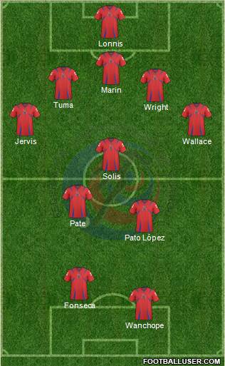 Costa Rica Formation 2011