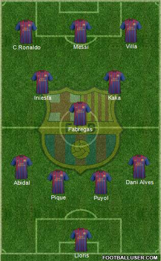 F.C. Barcelona Formation 2011