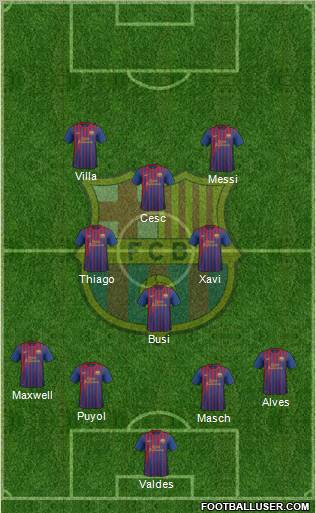 F.C. Barcelona Formation 2011