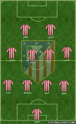 C. Atlético Madrid S.A.D. Formation 2011