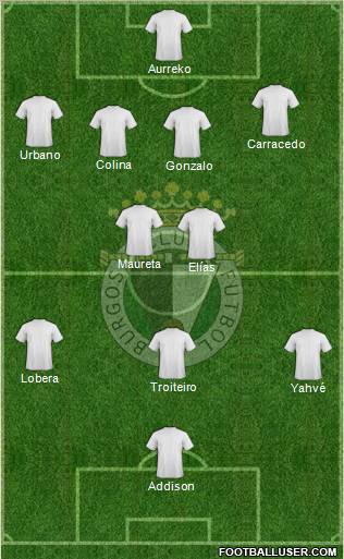 Burgos C.F., S.A.D. Formation 2011