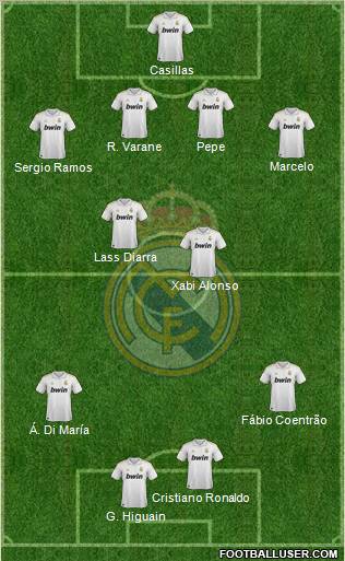 Real Madrid C.F. Formation 2011