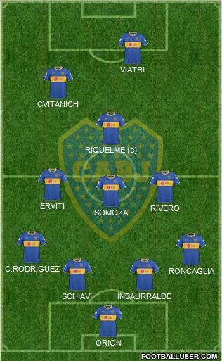 Boca Juniors Formation 2011