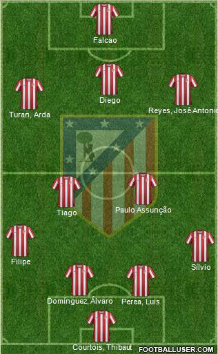 C. Atlético Madrid S.A.D. Formation 2011