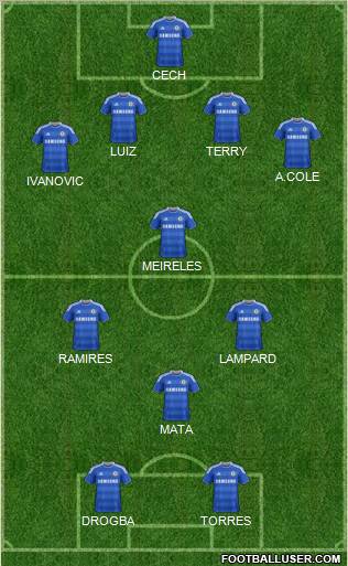 Chelsea Formation 2011
