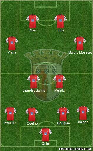 Sporting Clube de Braga - SAD Formation 2011