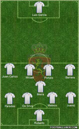 R. Zaragoza S.A.D. Formation 2011