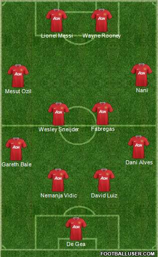Manchester United Formation 2011