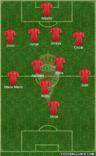 Real Murcia C.F., S.A.D. Formation 2011