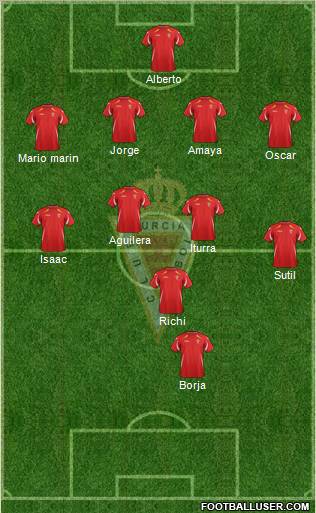 Real Murcia C.F., S.A.D. Formation 2011