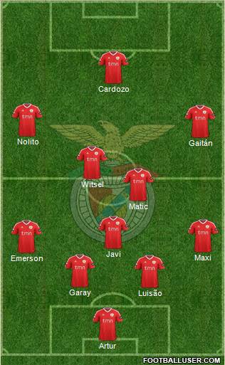 Sport Lisboa e Benfica - SAD Formation 2011