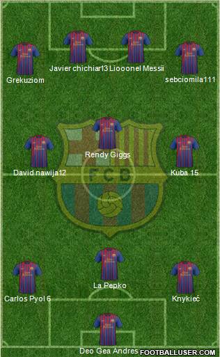 F.C. Barcelona Formation 2011