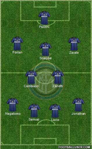 F.C. Internazionale Formation 2011
