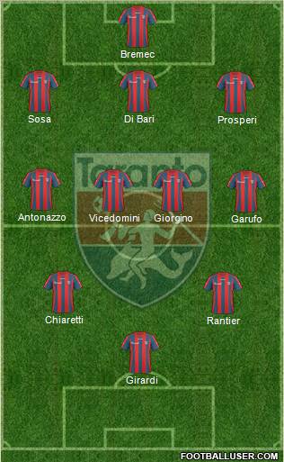 Taranto Formation 2011