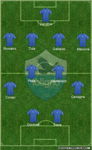 Foligno Formation 2011