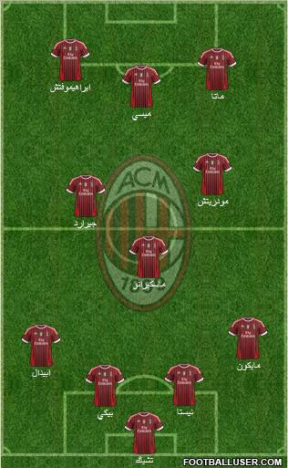A.C. Milan Formation 2011