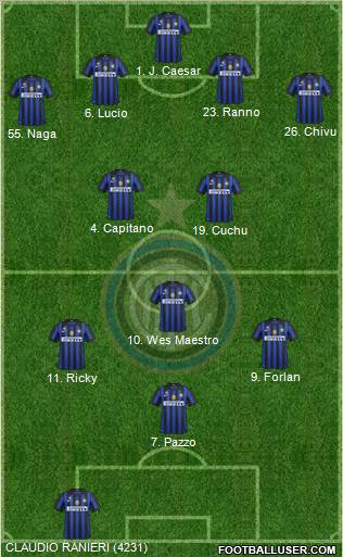 F.C. Internazionale Formation 2011