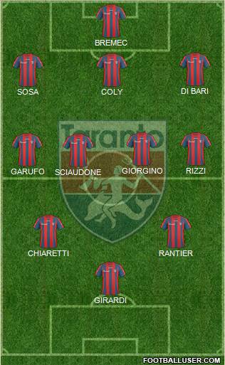 Taranto Formation 2011