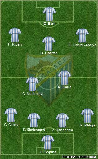 Málaga C.F., S.A.D. Formation 2011