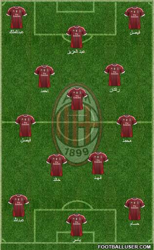 A.C. Milan Formation 2011