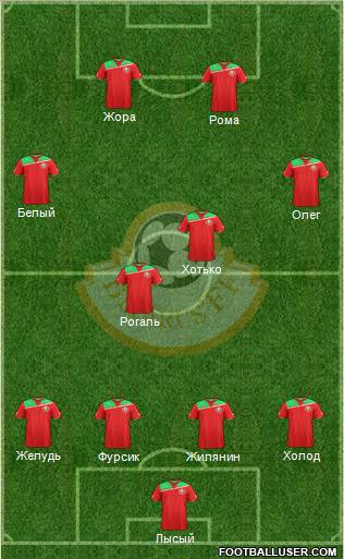 Belarus Formation 2011